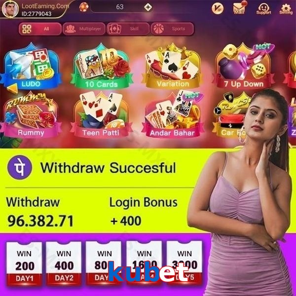 kubet